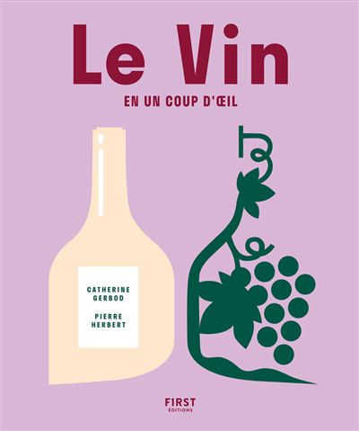 Le vin en un coup d''oeil